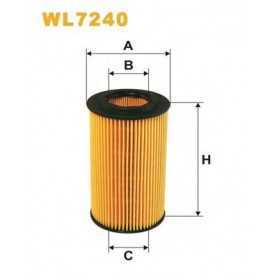 Comprar WIX FILTERS filtro de aceite código WL7240  tienda online de autopartes al mejor precio
