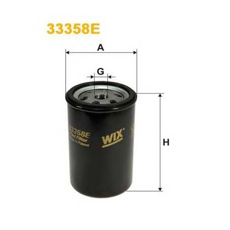 WIX FILTERS air filter code WA9753