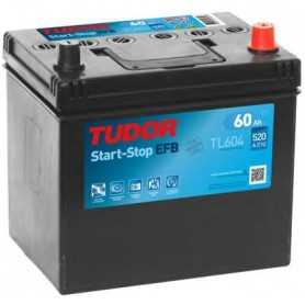 Buy Starter battery TUDOR code TL604 60 AH 520A auto parts shop online at best price