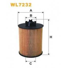 WIX FILTERS air filter code WA9581