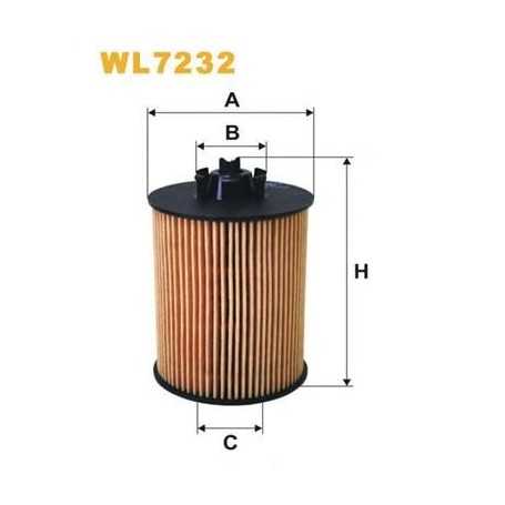 WIX FILTERS air filter code WA9581