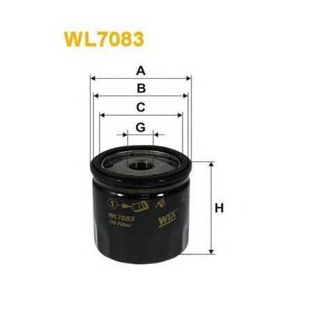 WIX FILTERS air filter code WA9550