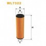 Buy WIX FILTERS air filter code WA9772 auto parts shop online at best price