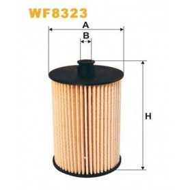 WIX FILTERS oil filter code WL7481