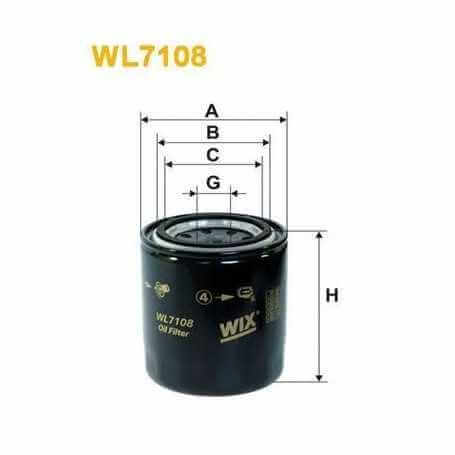 WIX FILTERS air filter code WA9688