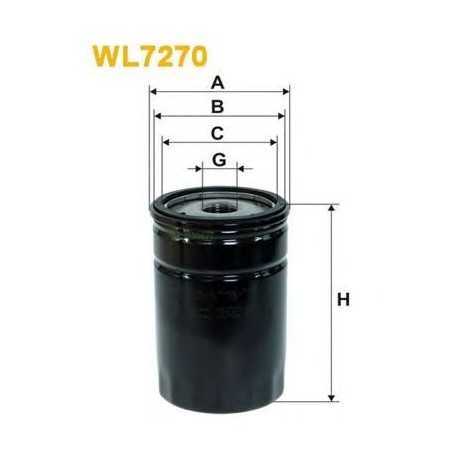 WIX FILTERS air filter code WA6192