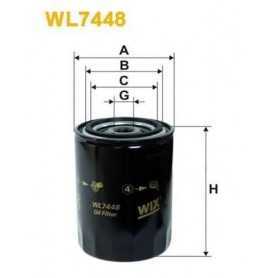 WIX FILTER Luftfiltercode WA9552