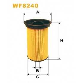 Filter, interior air WIX FILTERS code WP9380