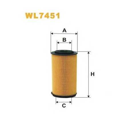 WIX FILTERS filtro de combustible código WF8482