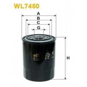 WIX FILTERS air filter code WA9622