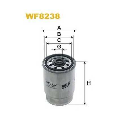 WIX FILTERS filtro de combustible código WF8272