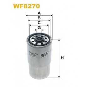 Filter, interior air WIX FILTERS code WP2059