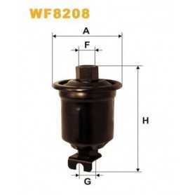 WIX FILTER Luftfiltercode WA9529