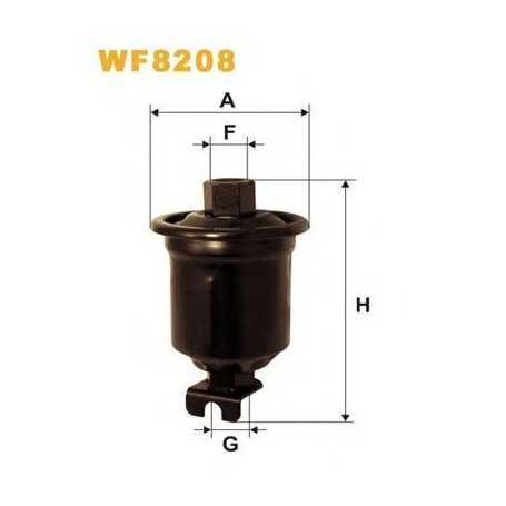 WIX FILTERS air filter code WA9529