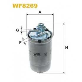 WIX FILTER Luftfiltercode WA9480