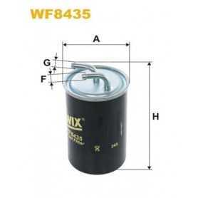 WIX FILTERS air filter code WA9495