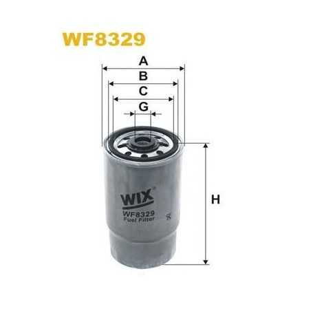 WIX FILTERS fuel filter code WF8474