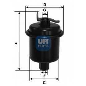 UFI-Kraftstofffiltercode 31.621.00