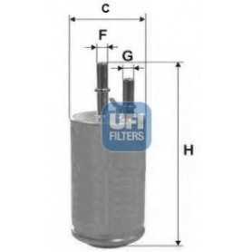 UFI fuel filter code 31.951.00
