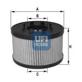 UFI oil filter code 25.017.00