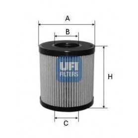 UFI-Ölfiltercode 25.060.00