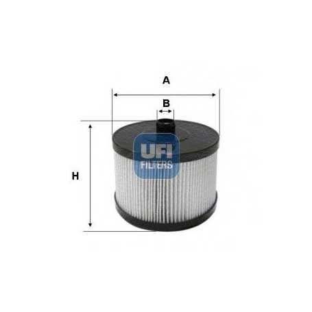 Filtre à huile UFI code 25.145.00