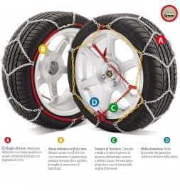 Buy Seven Parts Snow Chains 7 - 9MM Onorm Approved - Size 15 - 16 - 17 - 18 -19 inches Made in Italy - MIS. Pn. 120 auto part...