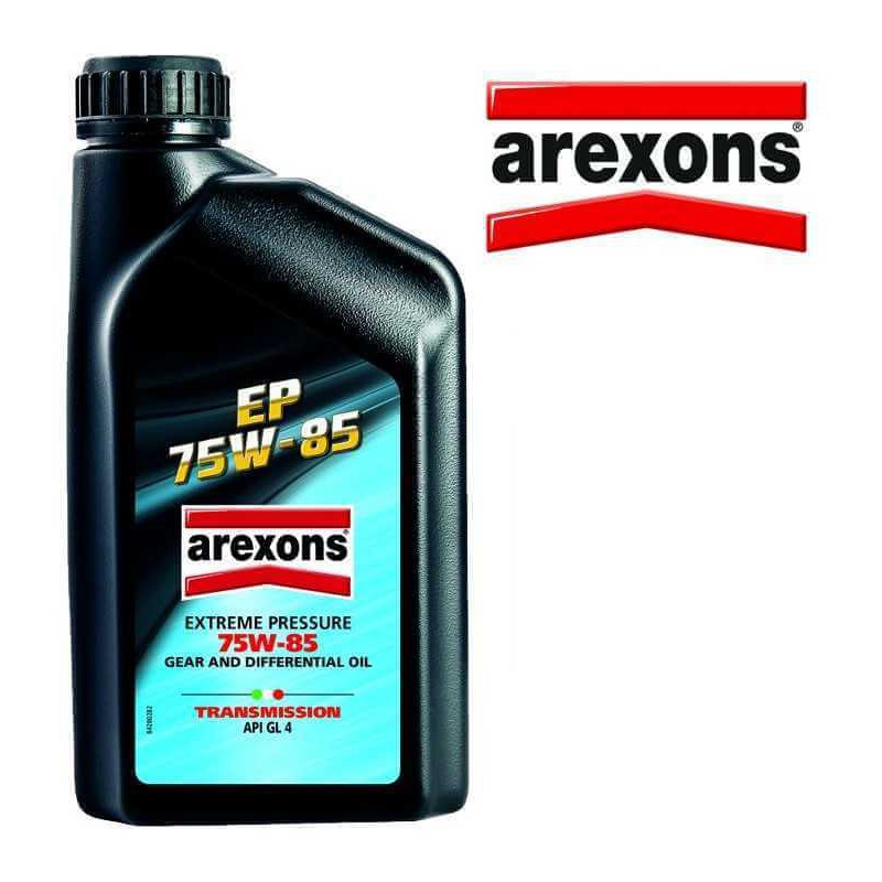 Starter Spray - Arexons