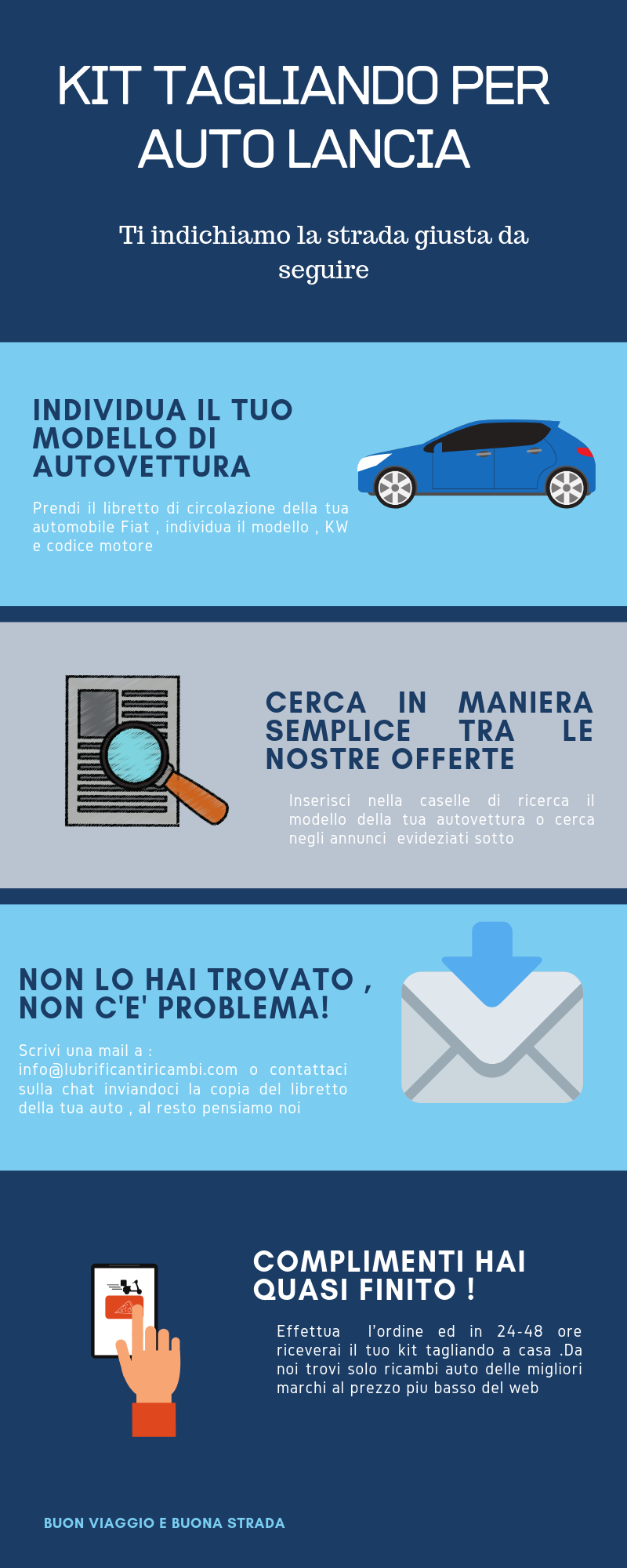 Kit d'entretien de changement d'huile et de filtre pour Lancia